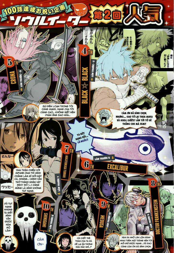 Soul Eater Chapter 100 trang 4