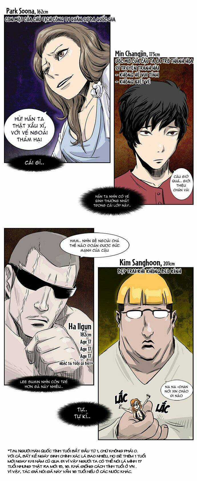 Special Martial Arts Extreme Hell Private High School Chapter 4 trang 15
