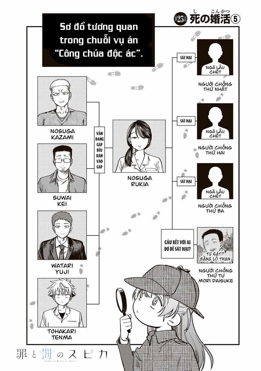 Spica - Tội Ác Và Hình Phạt Chương 25 trang 1