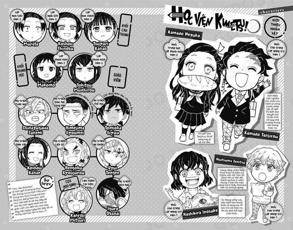 Spin-Off Học Viện Kimetsu! Chapter 10.5 trang 4