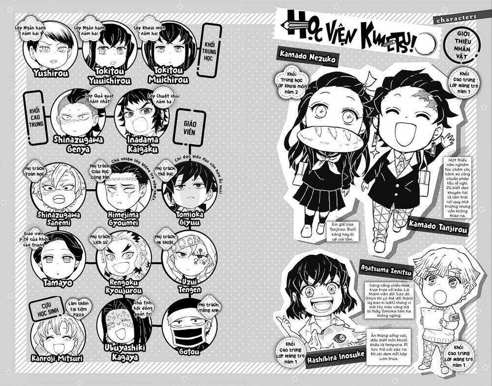 Spin-Off Học Viện Kimetsu! Chapter 20.5 trang 4