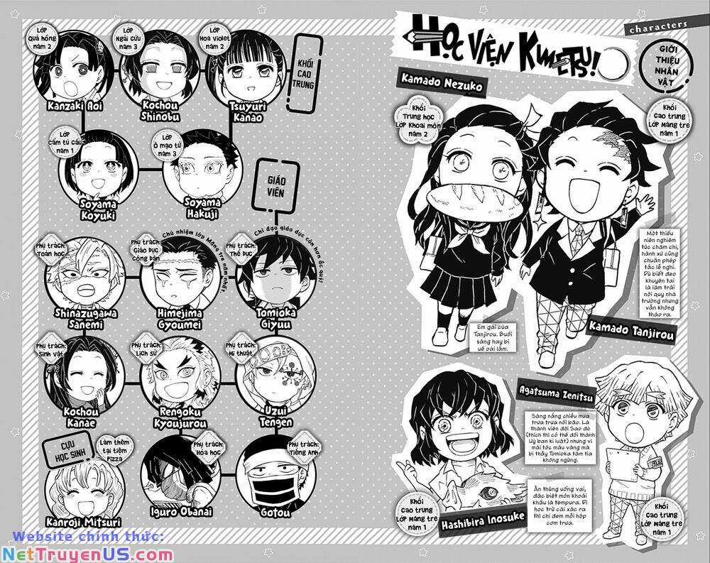 Spin-Off Học Viện Kimetsu! Chapter 21.5 trang 4