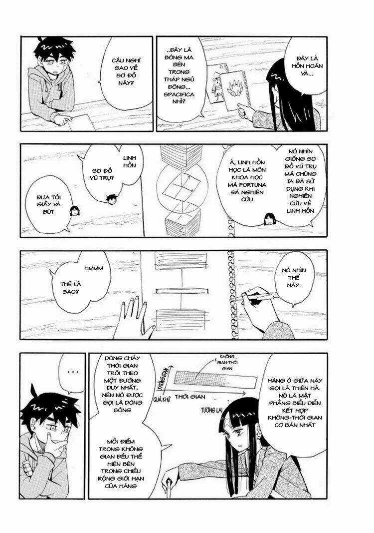 Spirit Circle - Hồn Hoàn Chapter 33 trang 11