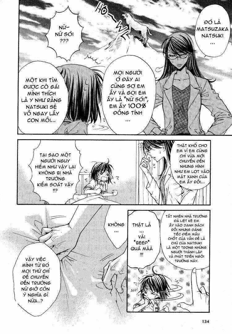 Spring, Summer, Fall, Winter Chapter 2 trang 7