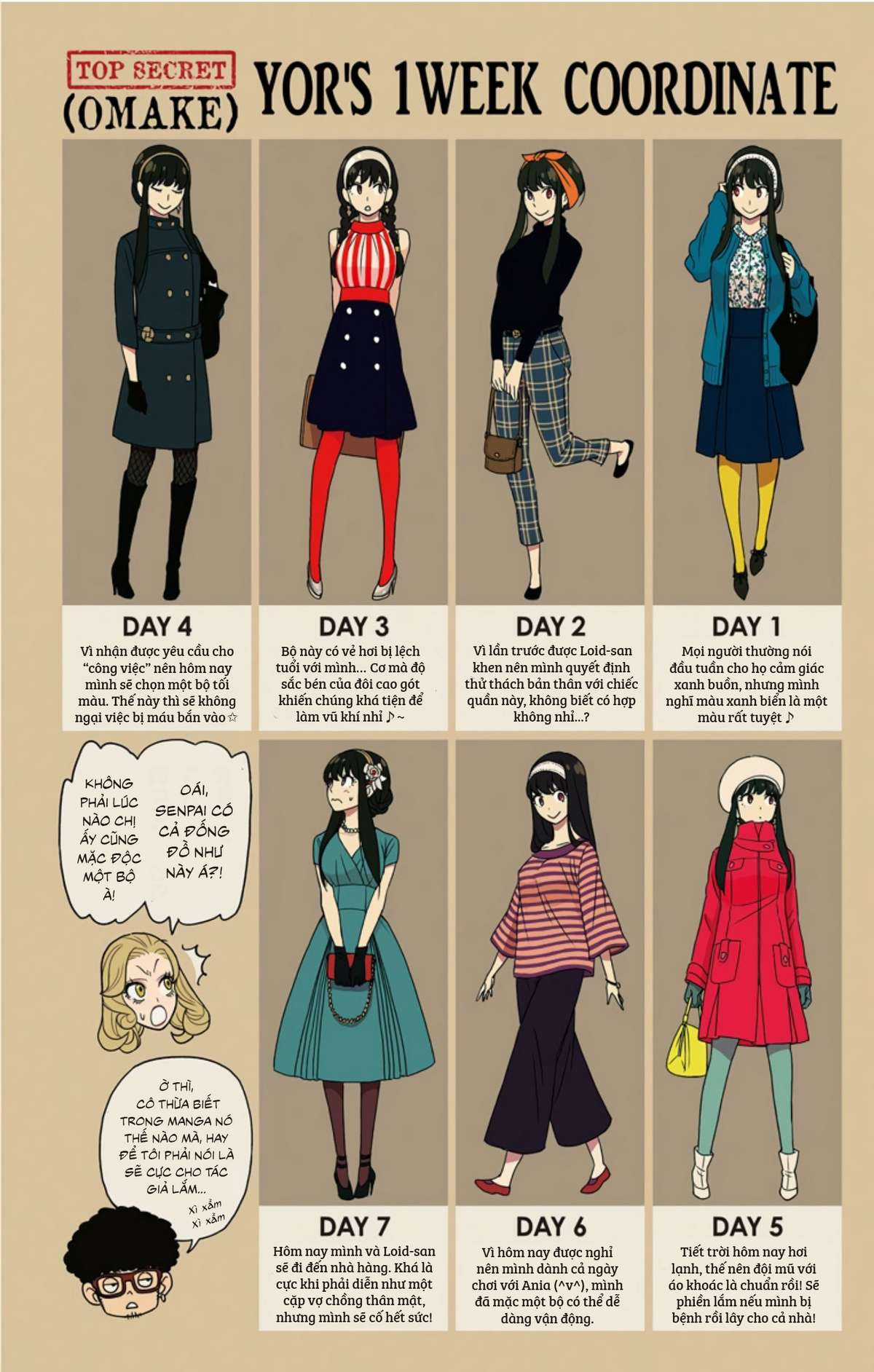 Spy X Family Chapter 18.5 trang 11