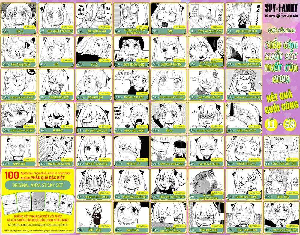 Spy X Family Chapter 27.5 trang 3