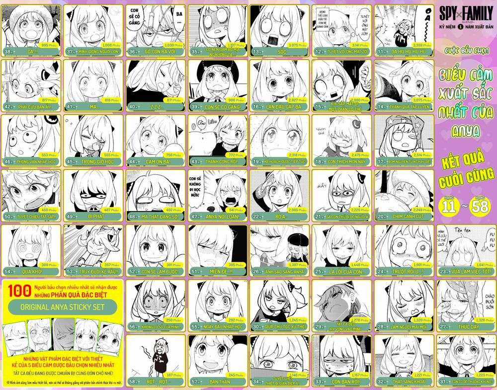 Spy X Family Chapter 27 trang 3