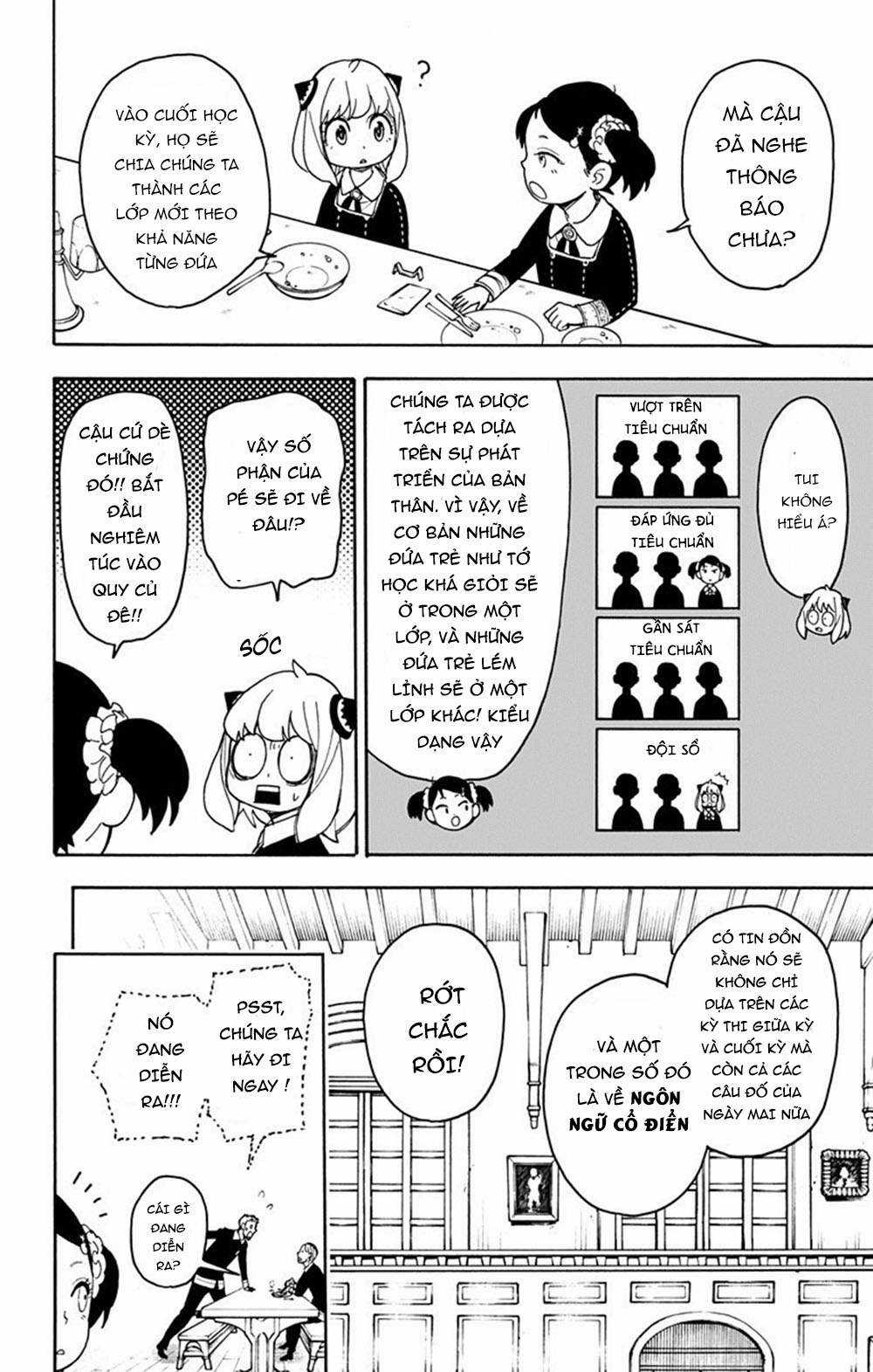 Spy X Family Chapter 42 trang 9