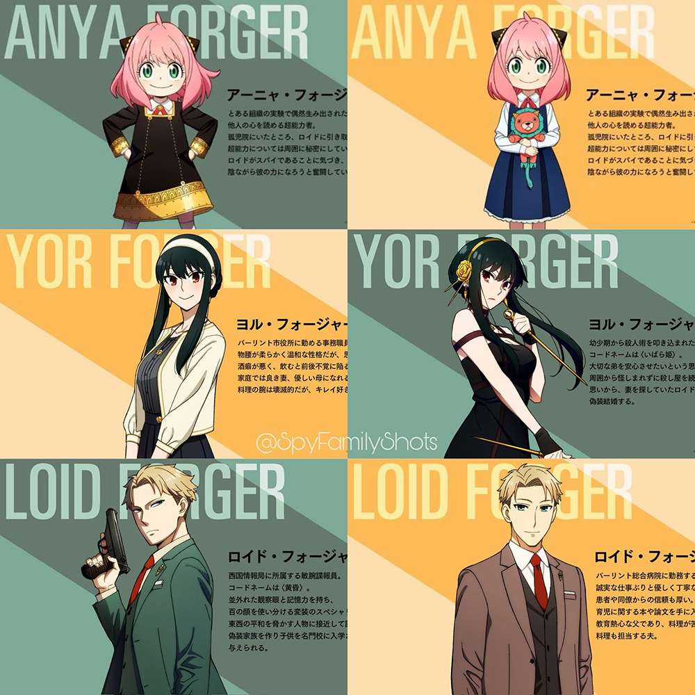 Spy X Family Chapter 58.2 trang 1