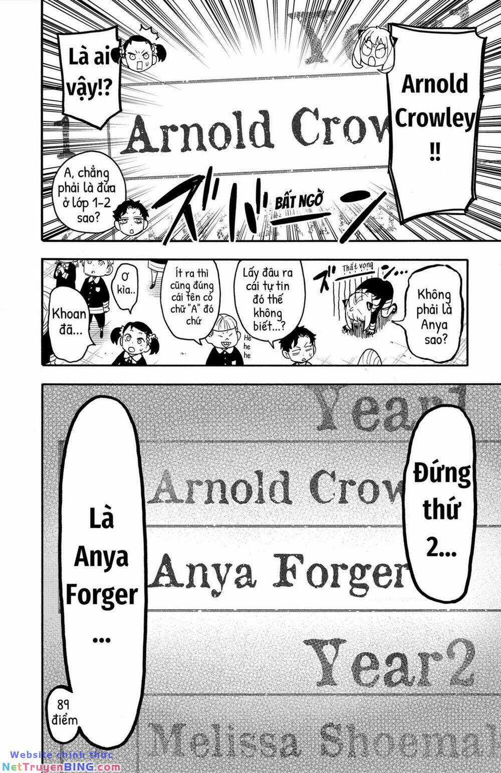 Spy X Family Chapter 93 trang 3