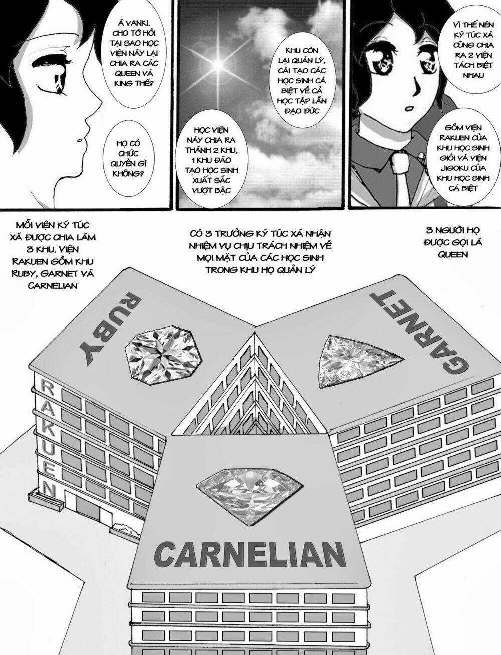 St. Universe Days Chapter 1 trang 20