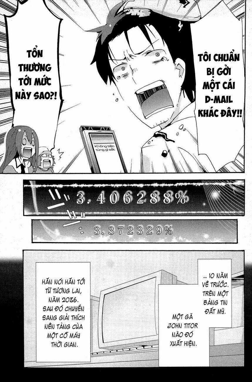 Steins;Gate - Hiyoku Renri No Future Honey Chapter 1 trang 15