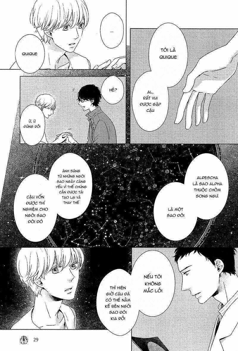 Stellarium Chapter 1 trang 28