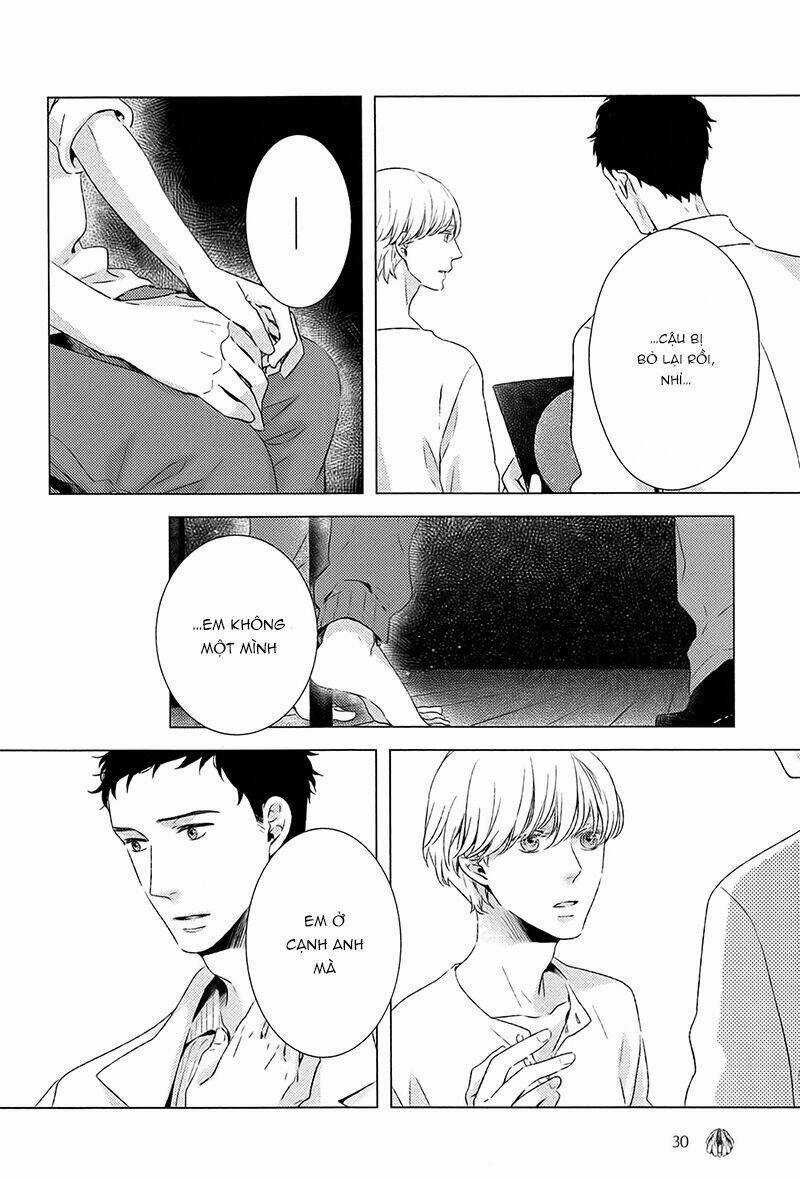 Stellarium Chapter 1 trang 29