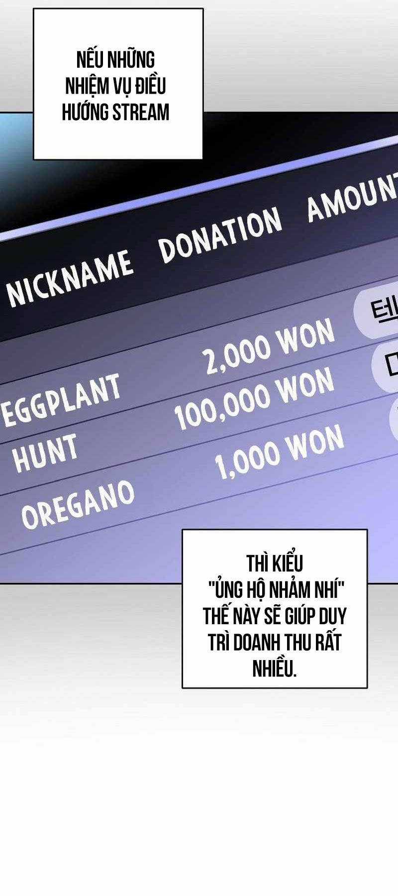 Stream Của Cung Thủ Thiên Tài Chương 8 trang 36