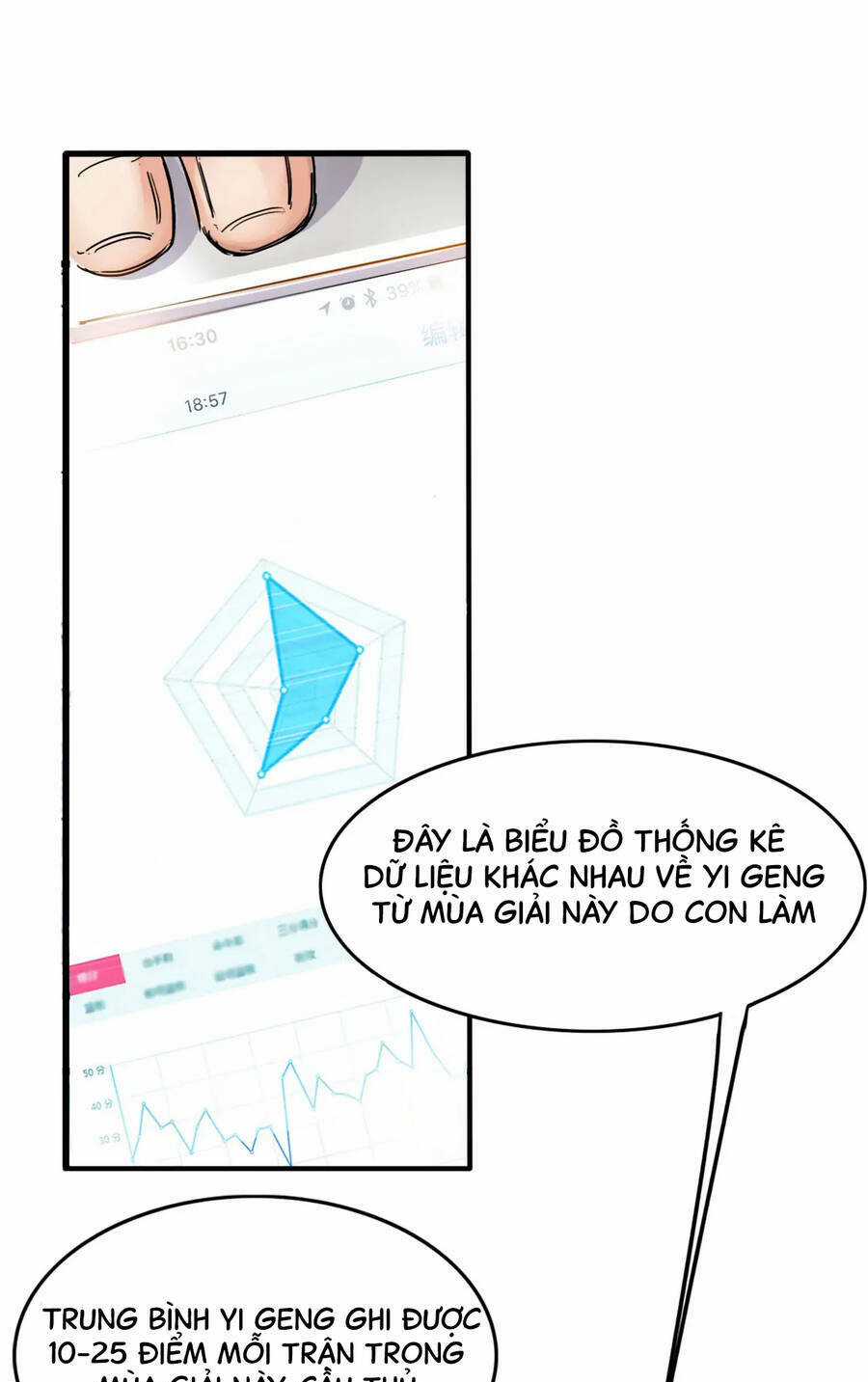 Streetball In The Hood Chapter 3 trang 5