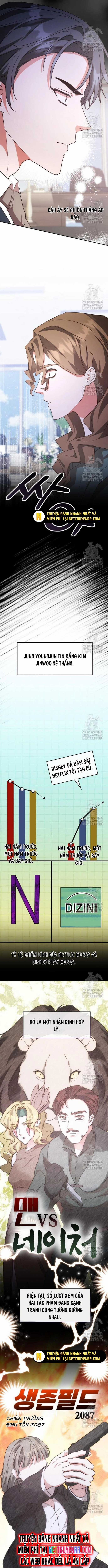 Studio Tùy Hứng Của Nghệ Sĩ Thiên Tài Chapter 84 trang 4