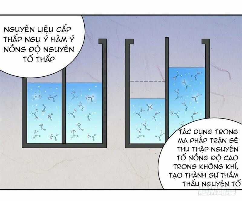 Sứ Đồ Vô Hạn Và 12 Chiến Cơ Chương 20 trang 23