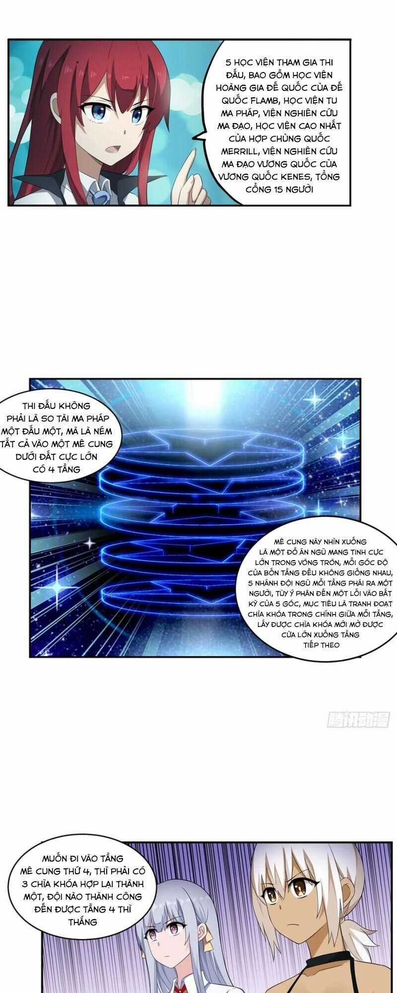 Sứ Đồ Vô Hạn Và 12 Chiến Cơ Chương 71 trang 22