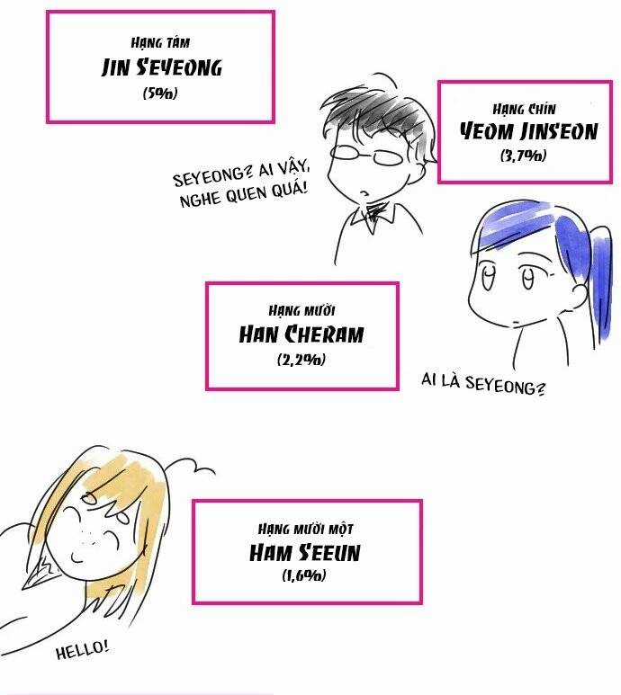 Sự Lãng Mạn Còn Tồn Tại Chapter 102 trang 15