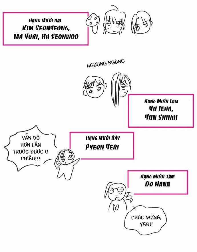 Sự Lãng Mạn Còn Tồn Tại Chapter 102 trang 16