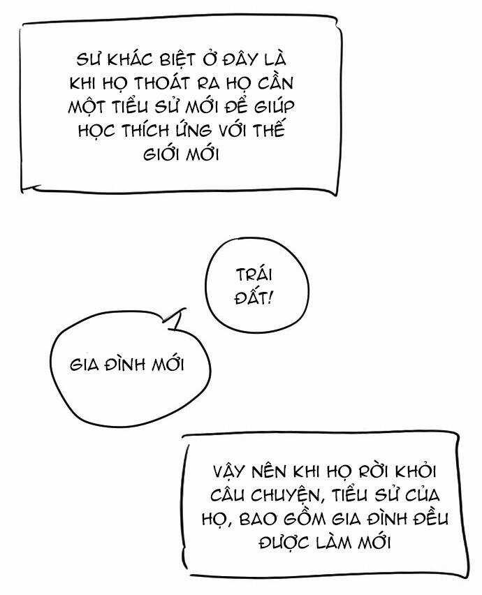 Sự Lãng Mạn Còn Tồn Tại Chapter 102 trang 31