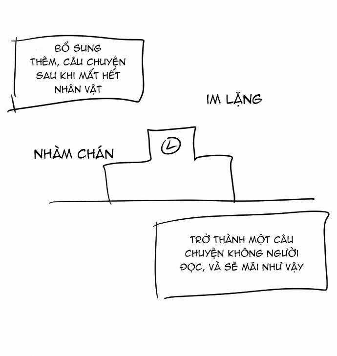 Sự Lãng Mạn Còn Tồn Tại Chapter 102 trang 33
