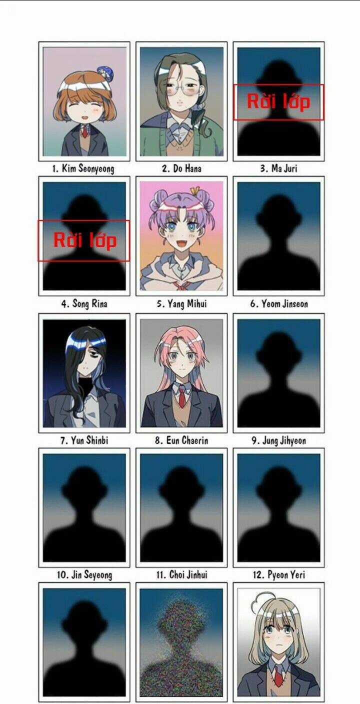 Sự Lãng Mạn Còn Tồn Tại Chapter 12 trang 59