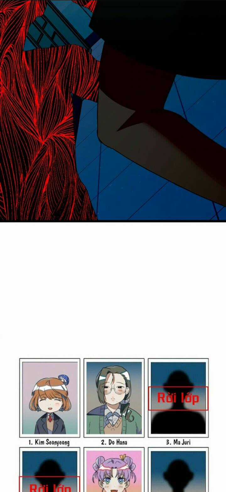 Sự Lãng Mạn Còn Tồn Tại Chapter 14 trang 59