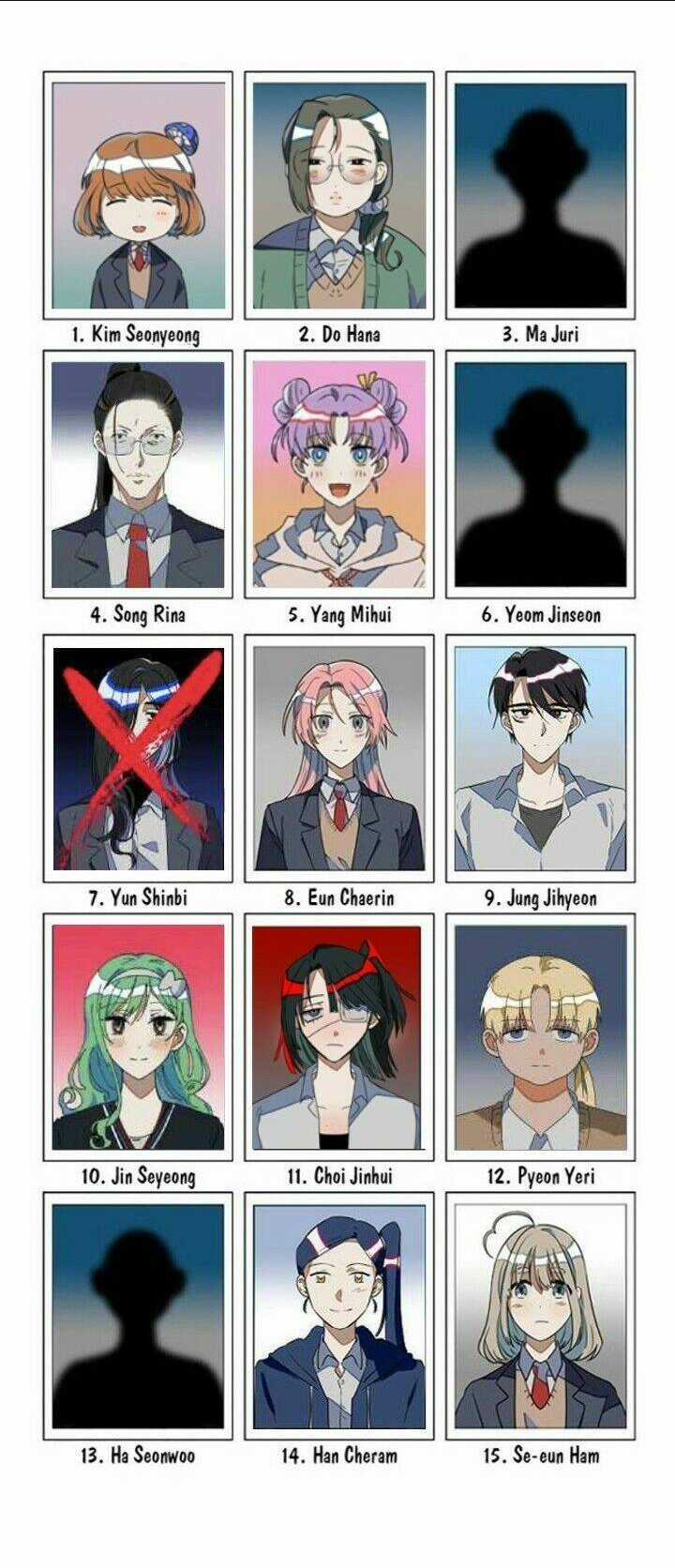 Sự Lãng Mạn Còn Tồn Tại Chapter 36 trang 85