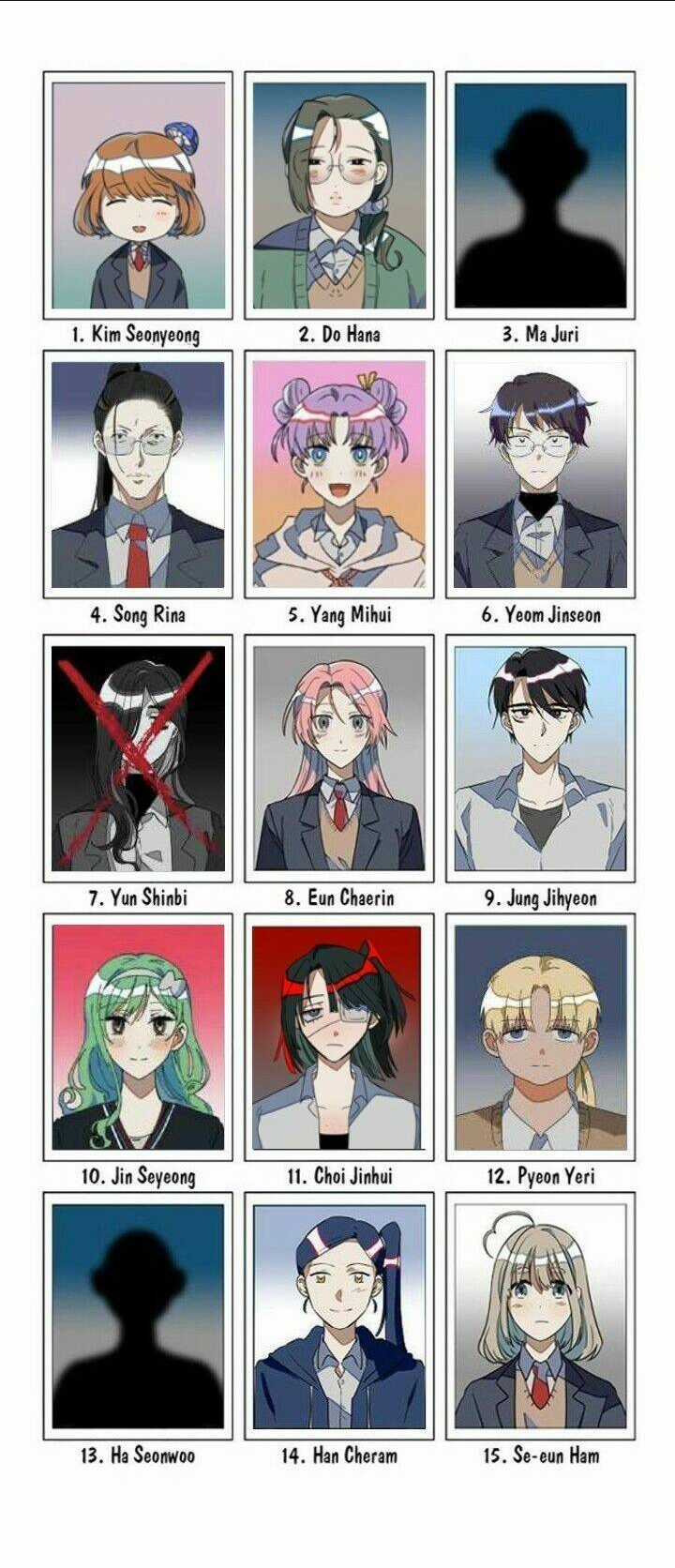 Sự Lãng Mạn Còn Tồn Tại Chapter 38 trang 77