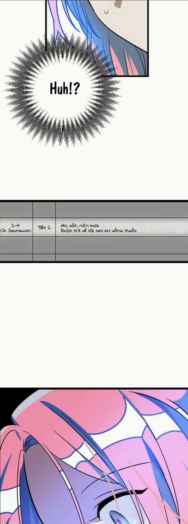 Sự Lãng Mạn Còn Tồn Tại Chapter 4 trang 40