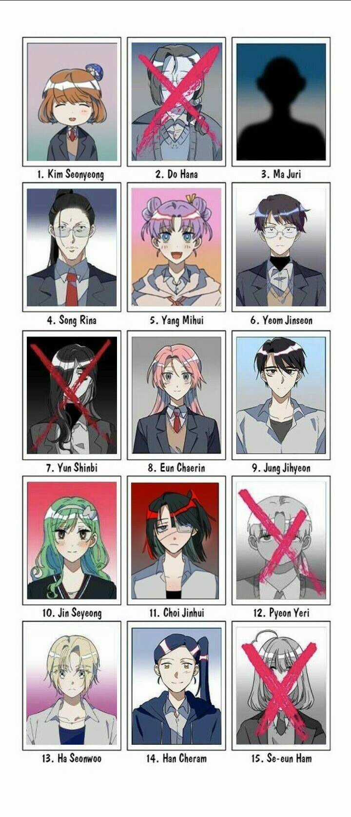 Sự Lãng Mạn Còn Tồn Tại Chapter 40 trang 63