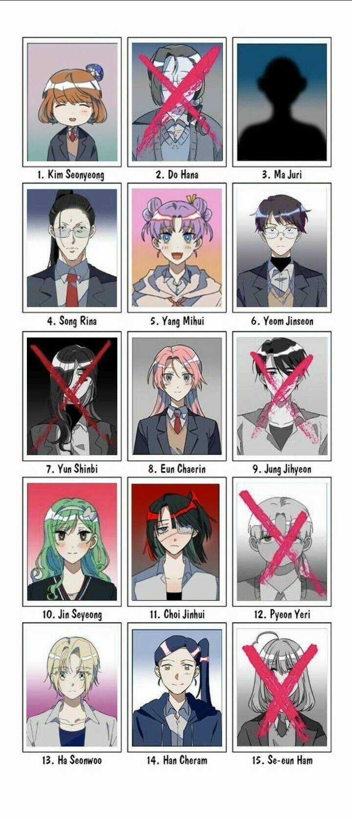 Sự Lãng Mạn Còn Tồn Tại Chapter 41 trang 96