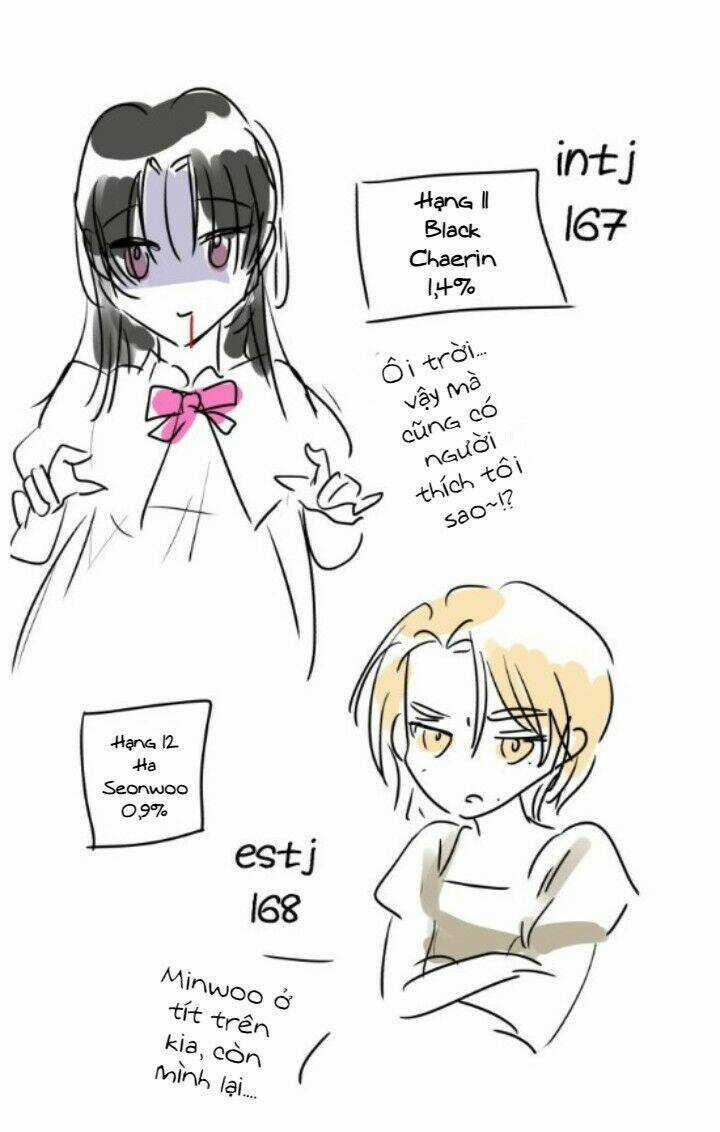 Sự Lãng Mạn Còn Tồn Tại Chapter 58.5 trang 6