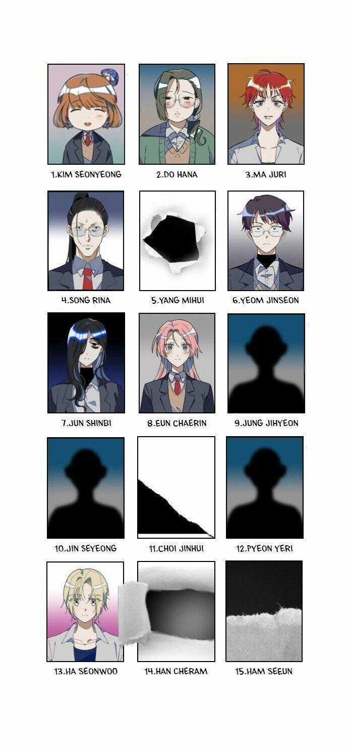 Sự Lãng Mạn Còn Tồn Tại Chapter 75 trang 74