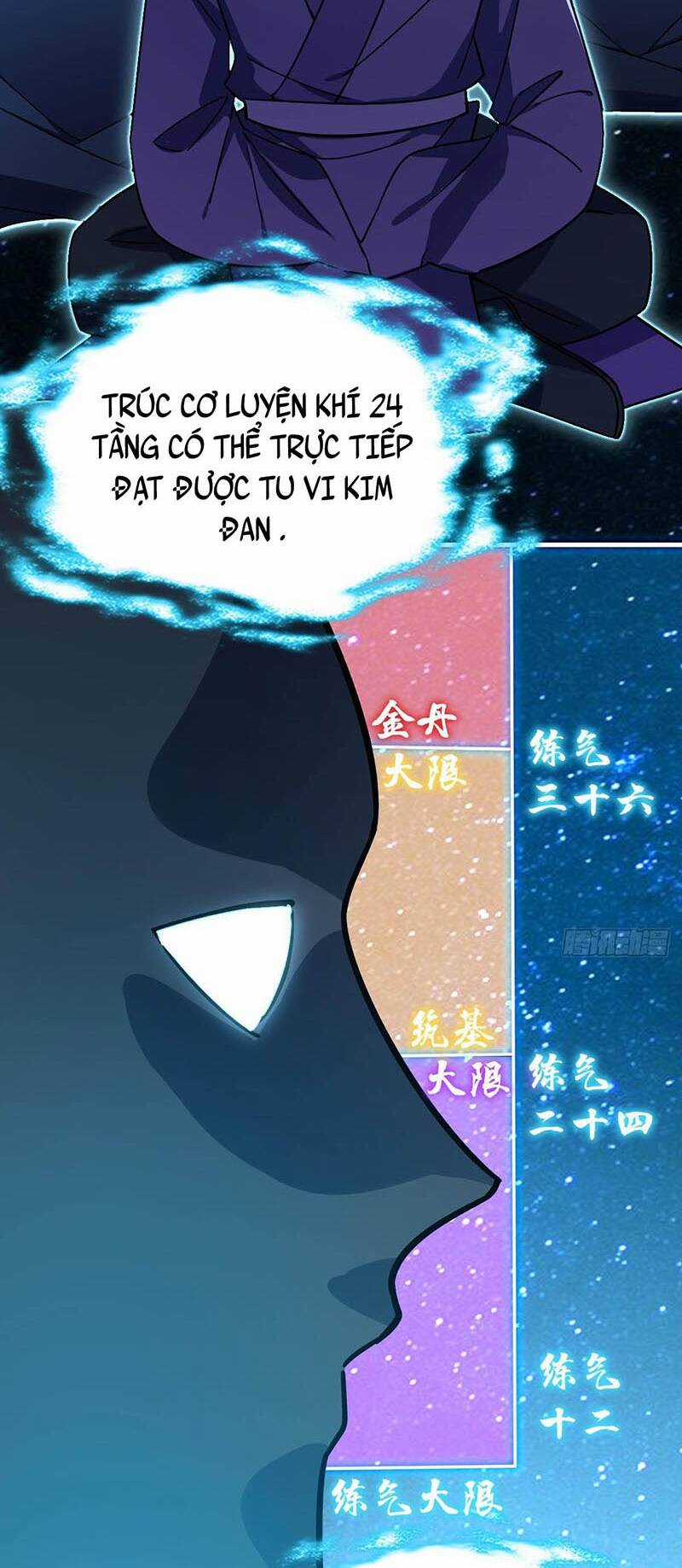 Sư Phụ Của Ta Mỗi Khi Đến Đại Nạn Mới Đột Phá Chương 25 trang 19