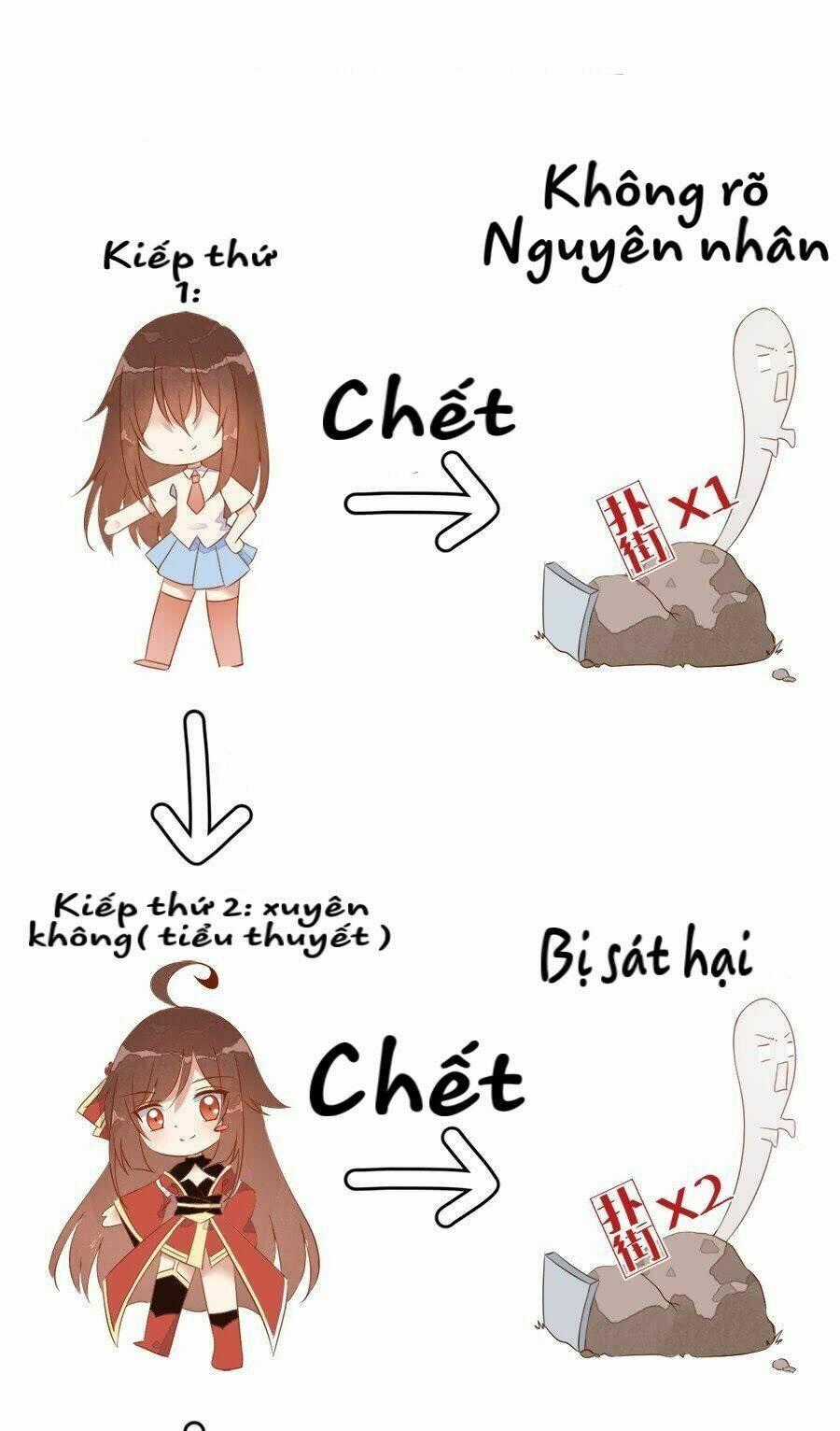 Sư phụ dễ thương của ta Chapter 2 trang 15