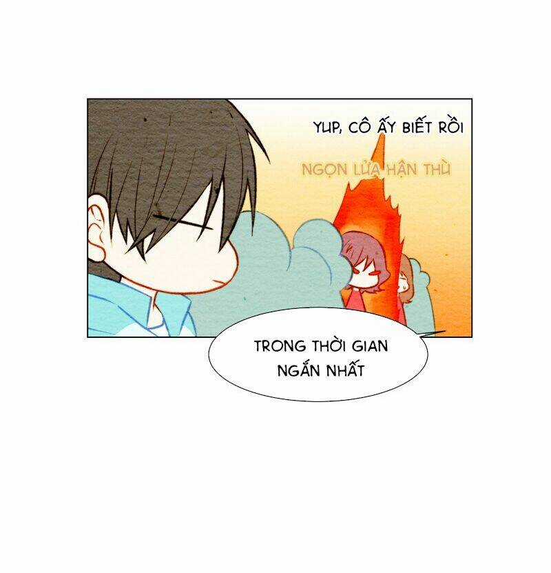 Sự Sao Chép Chapter 12 trang 15
