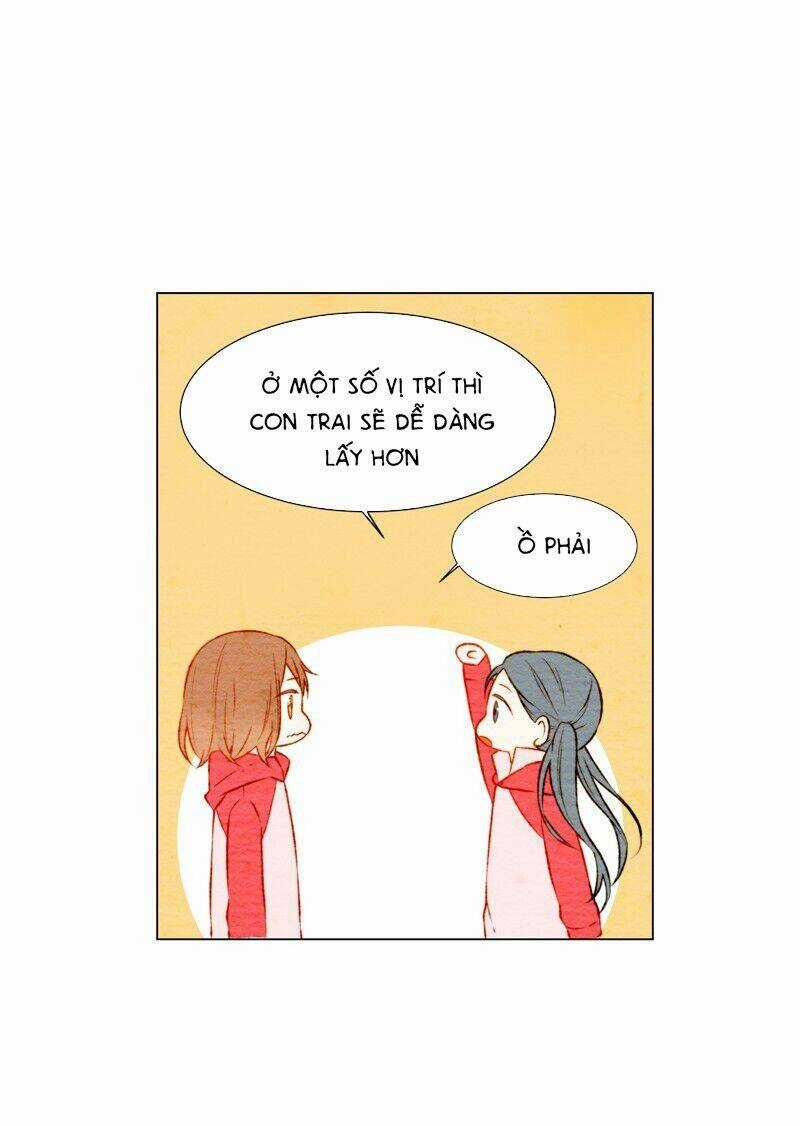 Sự Sao Chép Chapter 12 trang 26
