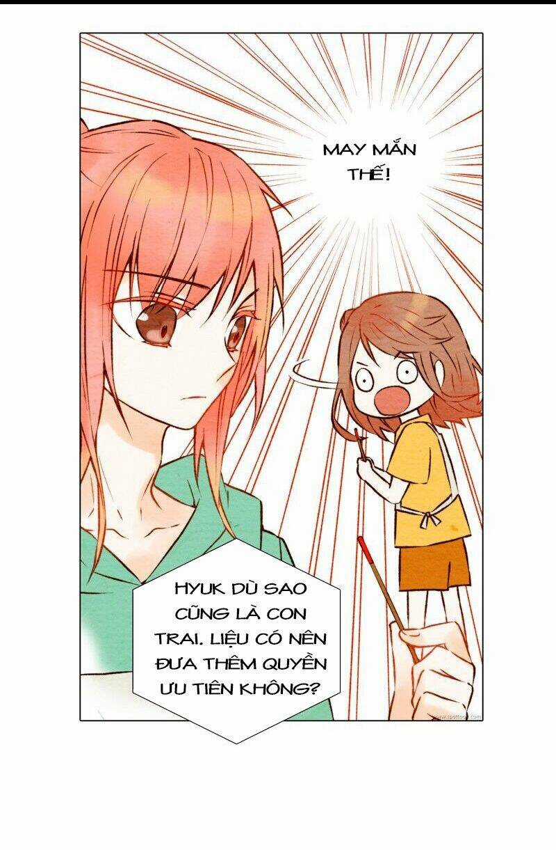 Sự Sao Chép Chapter 2 trang 15