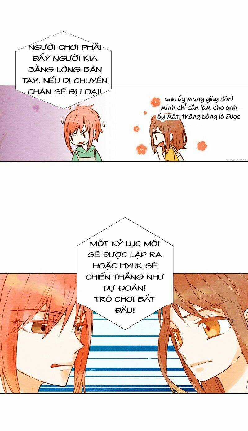 Sự Sao Chép Chapter 2 trang 20