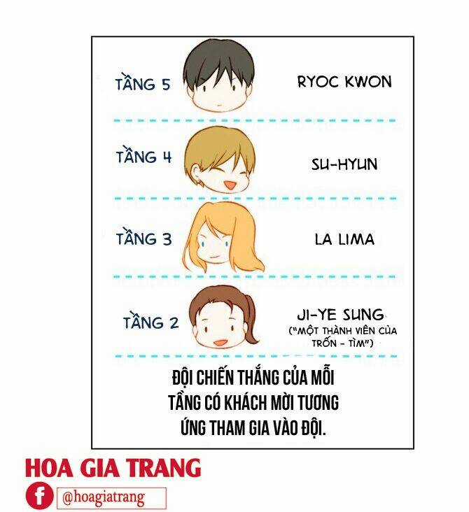 Sự Sao Chép Chapter 58 trang 4