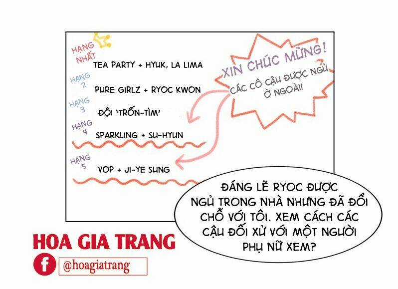 Sự Sao Chép Chapter 60 trang 3