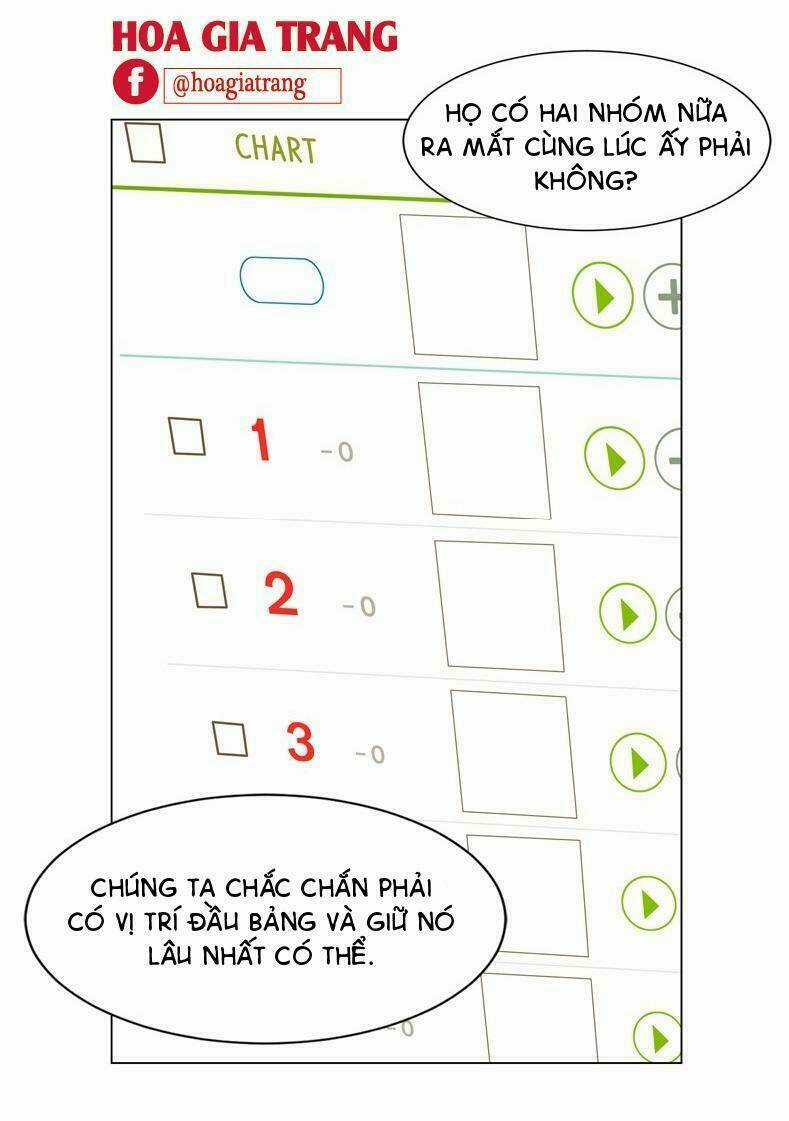 Sự Sao Chép Chapter 63 trang 48