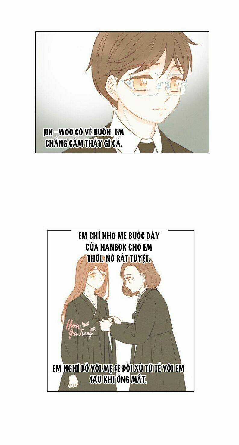 Sự Sao Chép Chapter 69 trang 36