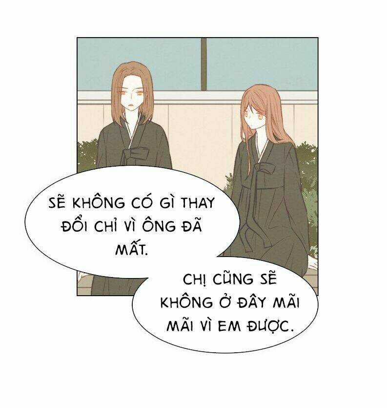 Sự Sao Chép Chapter 69 trang 37