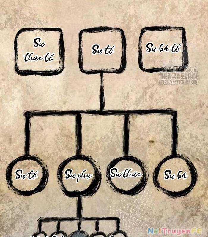 Sư Tôn Của Ta Luôn Dõi Theo Chương 15 trang 95