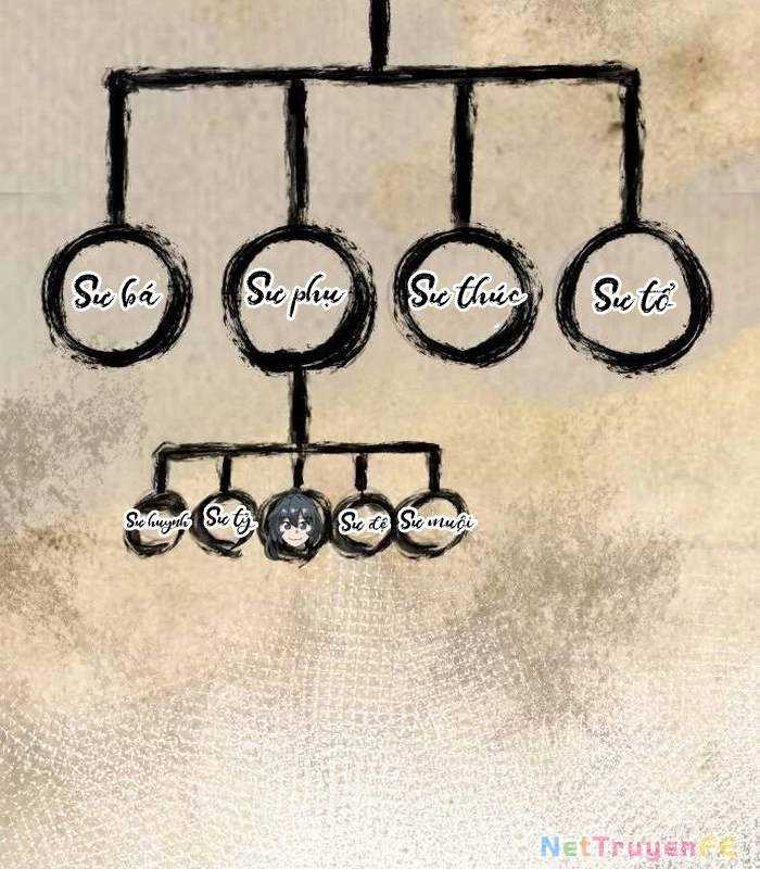 Sư Tôn Của Ta Luôn Dõi Theo Chương 15 trang 98