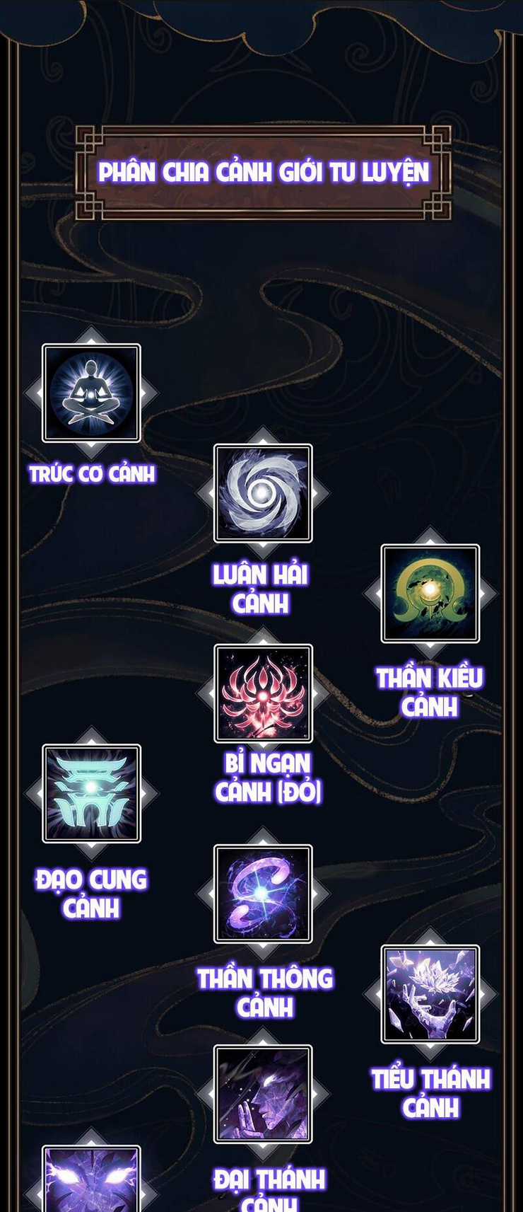 Sư Tôn: Nghịch Đồ Này Không Phải Là Thánh Tử Chapter 2 trang 104